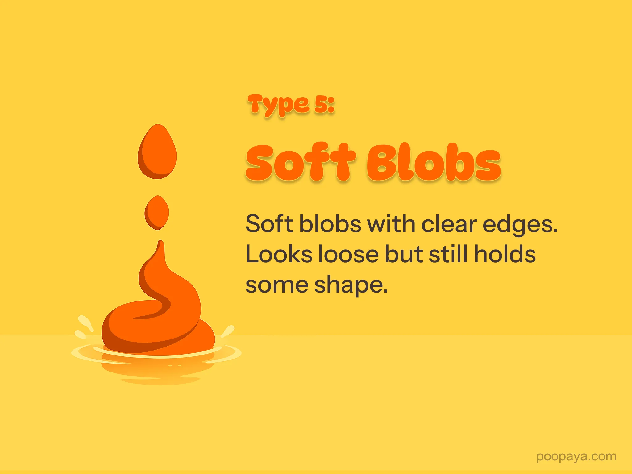Bristol stool type 5 illustration: soft blobs with clear-cut edges that pass easily